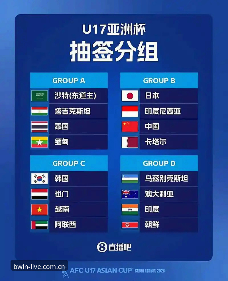 揭秘U17世界杯抽签背后的格局：中国足球青训的机遇与挑战