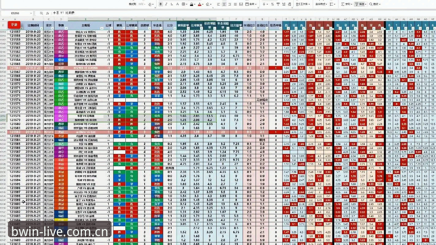 BWIN必赢更新使用技巧 BWIN必赢平台更新实用技巧:五大必备操作让你玩转赛事直播与赔率查询