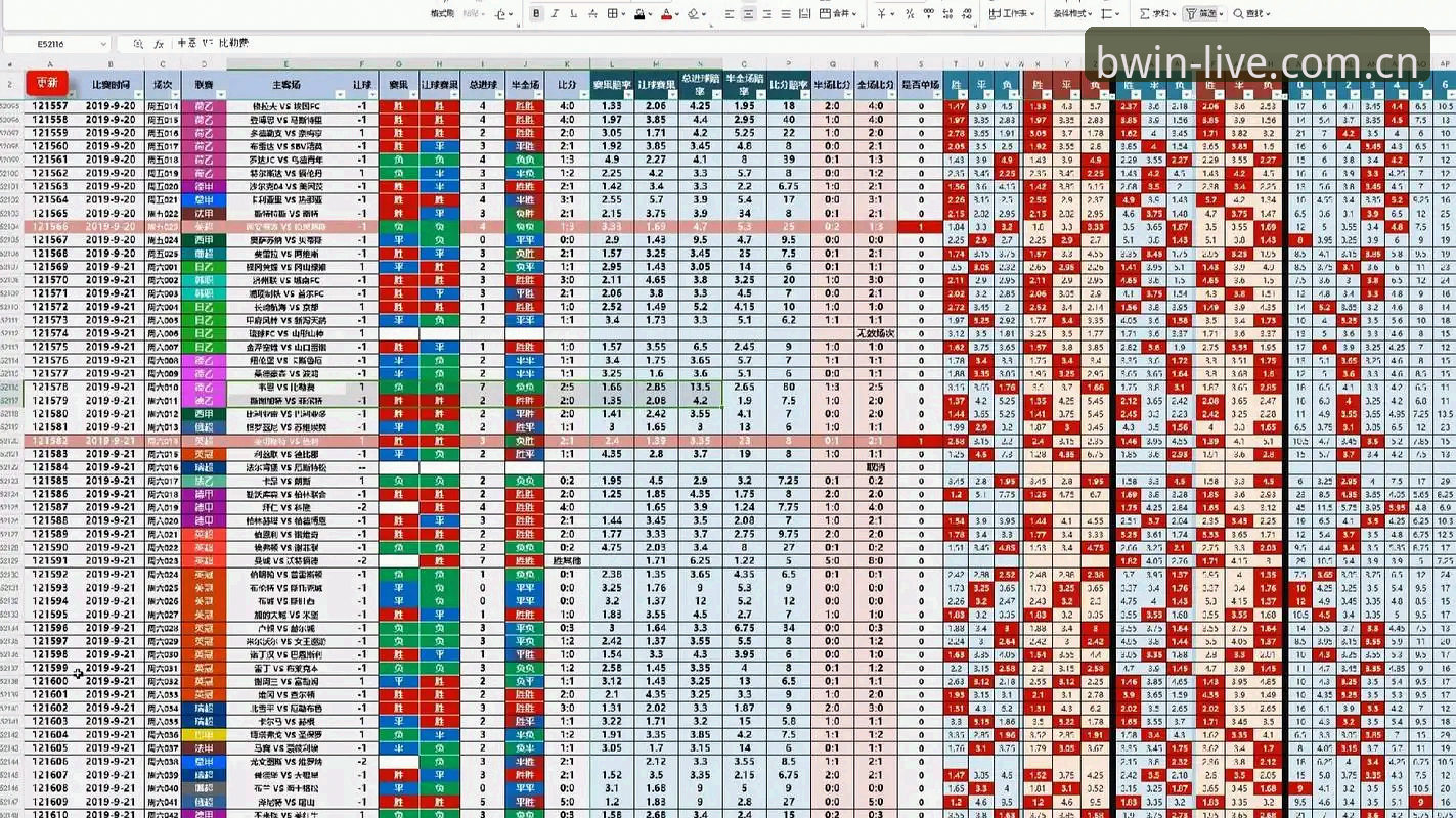 BWIN必赢实时赔率教程最新动态：老用户手把手教你玩转盘口查询