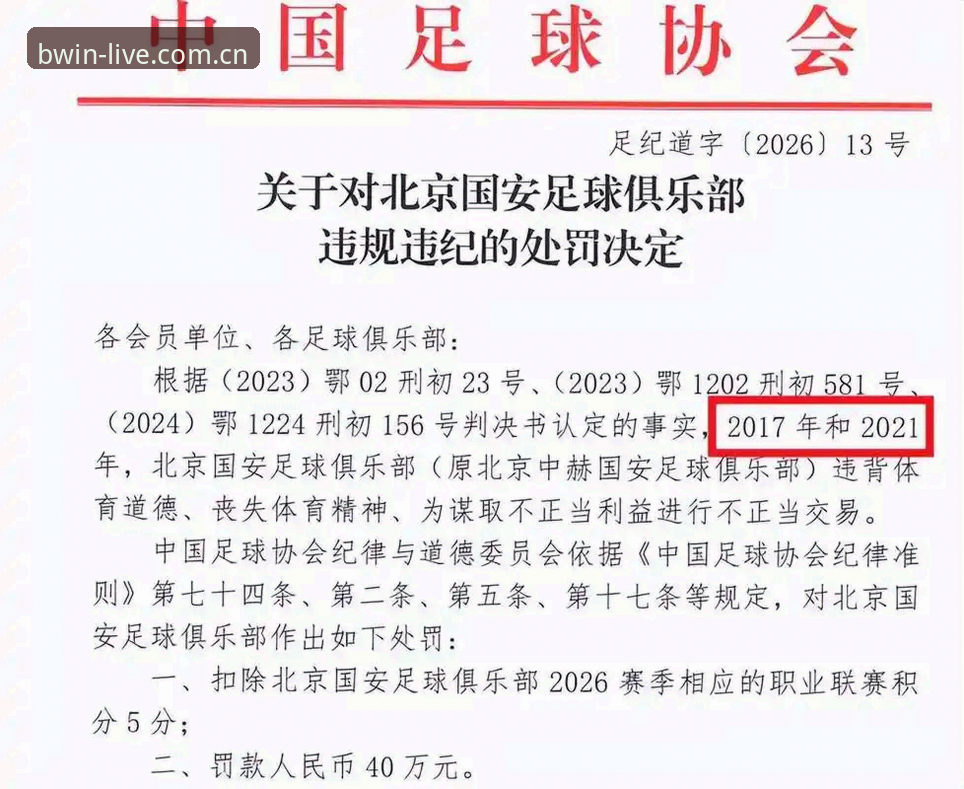 BWIN必赢平台视角：中国足协第三批禁足名单深度评测——从违规操作到行业净化